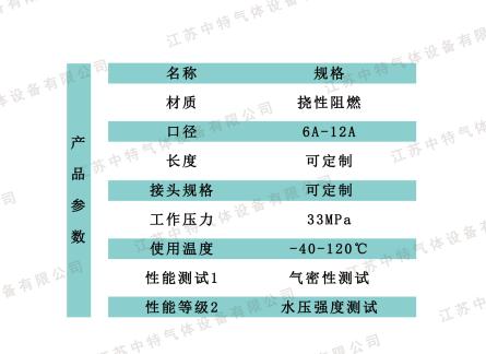 參數(shù).jpg 參數(shù).jpg