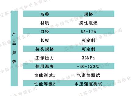 參數(shù).jpg 參數(shù).jpg